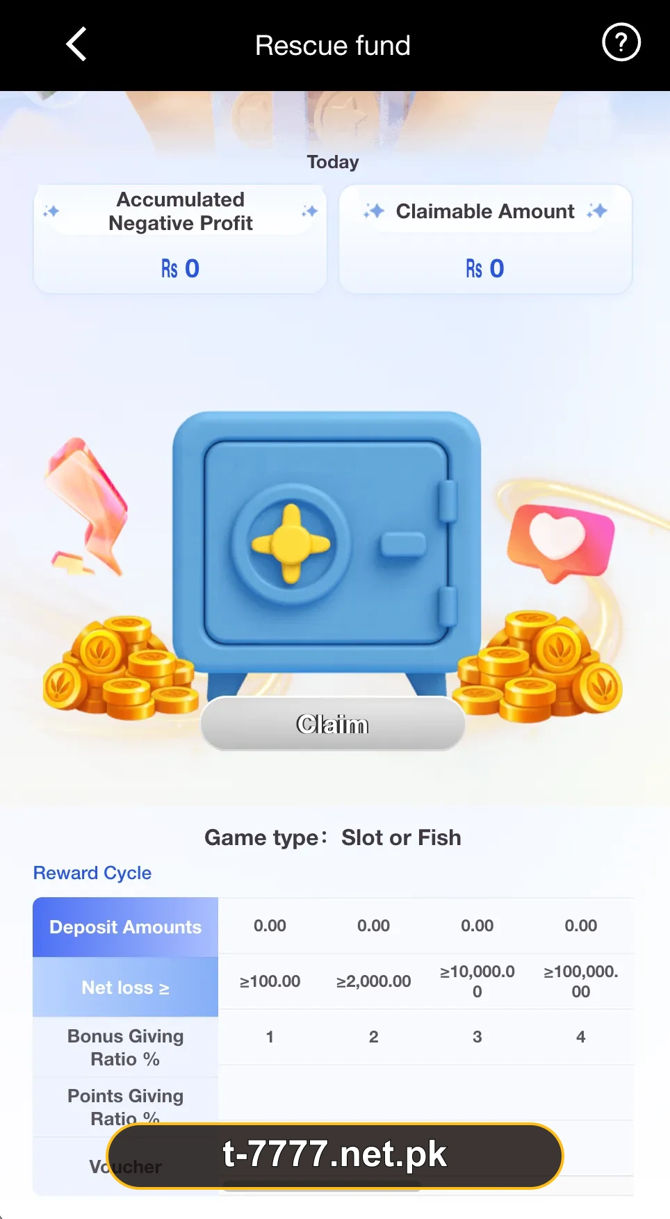 T7777 Game rescue fund screen
